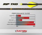 RIP TKO V1 6pk - Image 3