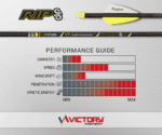 RIP SS V1 Shafts - Image 3