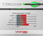 VFORCE V3 Single Arrow - Image 3