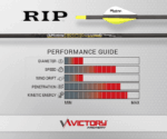 RIP V1 Shafts - Image 3