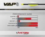 VAP SS V1 Shafts - Image 3