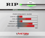 RIP V3 Shafts - Image 3
