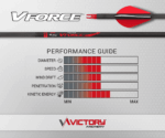 VFORCE V6 Single Arrow - Image 3