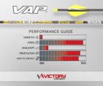 VAP V1 6pk - Image 3