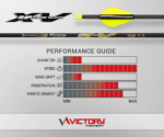RIP XV Single Arrow - Image 3