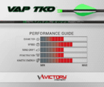 VAP TKO V3 Shafts - Image 3