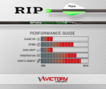 RIP V3 Shafts - Image 3